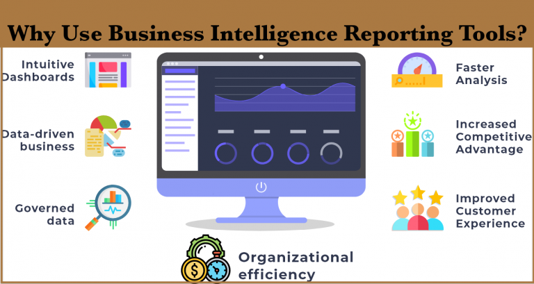 Why Use Business Intelligence Reporting Tools?