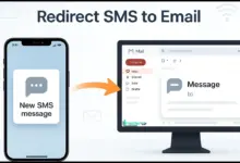 How to Redirect SMS to Email